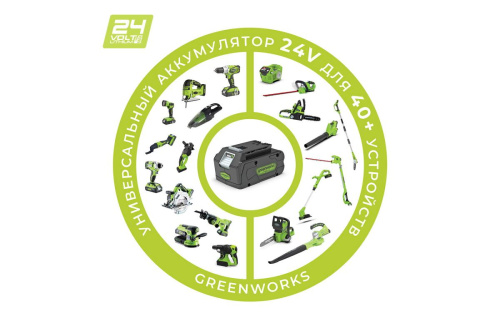 Воздуходувка Greenworks 24V + АКБ 2 А*ч и ЗУ