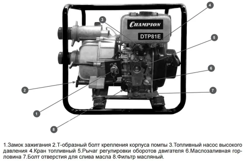 Дизельная мотопомпа CHAMPION DTP81E