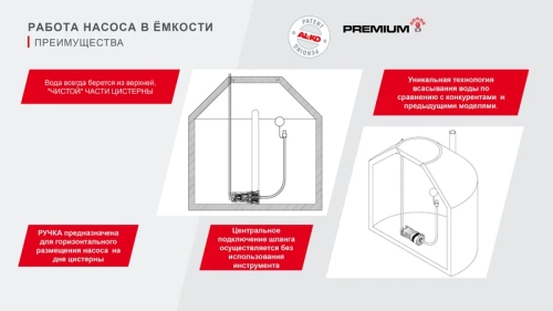Насос погружной DIVE 6500/34 Premium