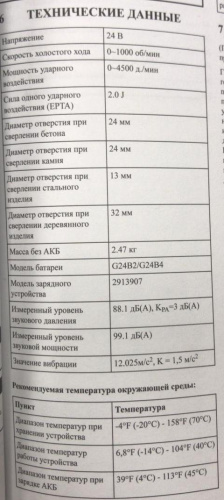 Аккумуляторный перфоратор Greenworks GD24SDS2