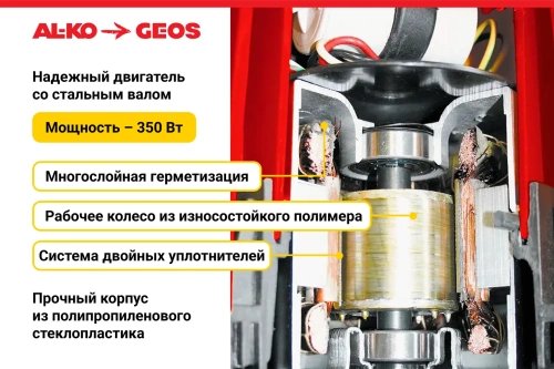 Насос погружной GEOS Drain  7000 Classic (112821)