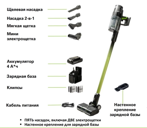 Пылесос беспроводной вертикальный Greenworks G24SVK4