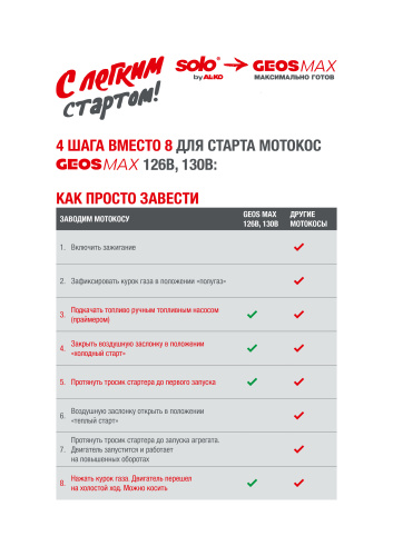 Мотокоса бензиновая GEOS Max Comfort 126 B